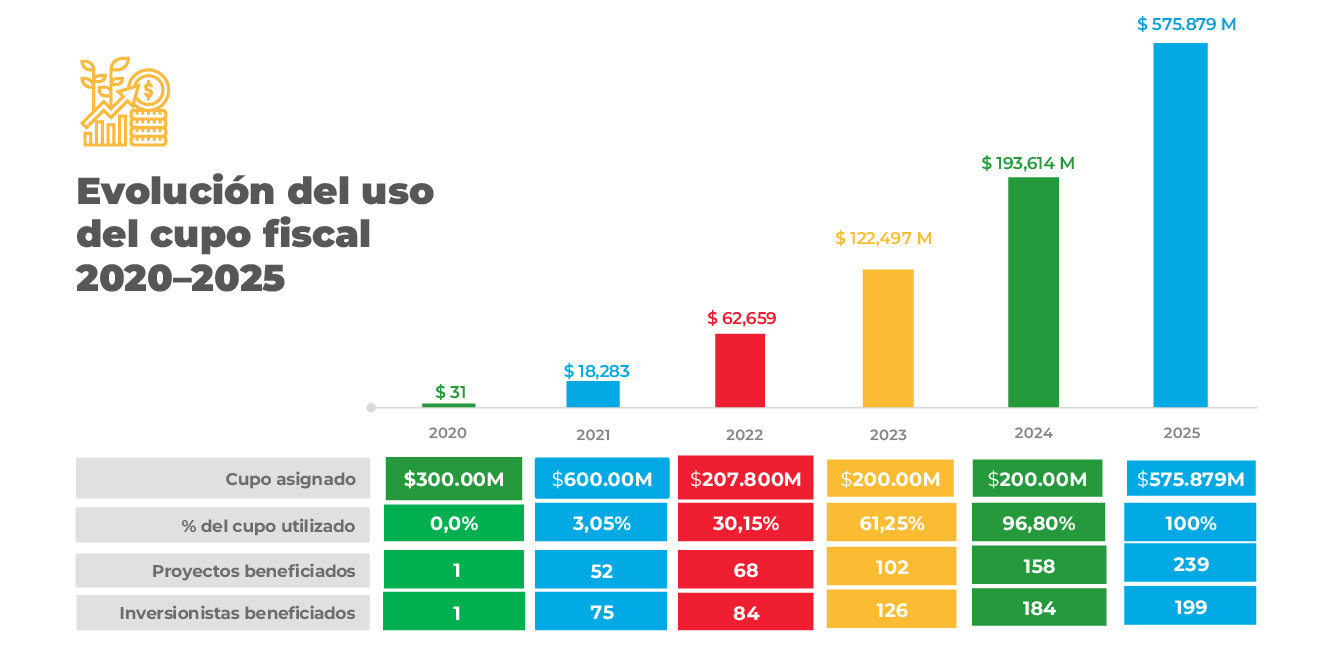 BoletinInternoNov_08