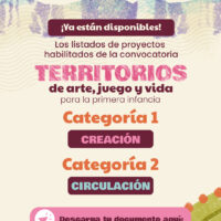 Publicados los resultados de habilitación de proyectos de Territorios de arte, juego y vida  